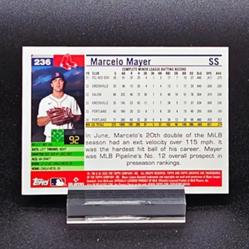Marcelo Mayer Topps Black Pandora Prizm RC Boston Red Sox Top Prospect